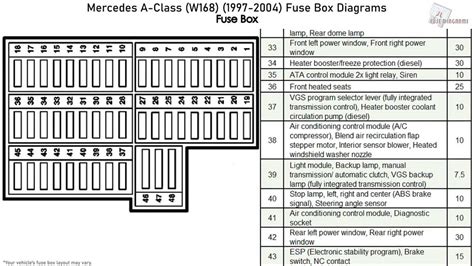 battery junction fuse box for 2004 mercedes s500|mercedes battery junction block.